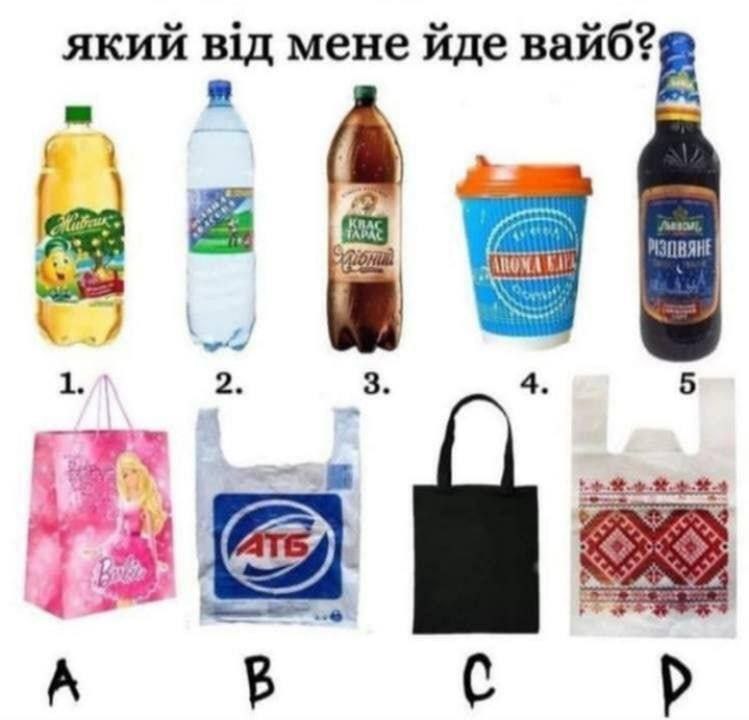 який мене йде вайб? 2. 3. 4. 5 4 A В