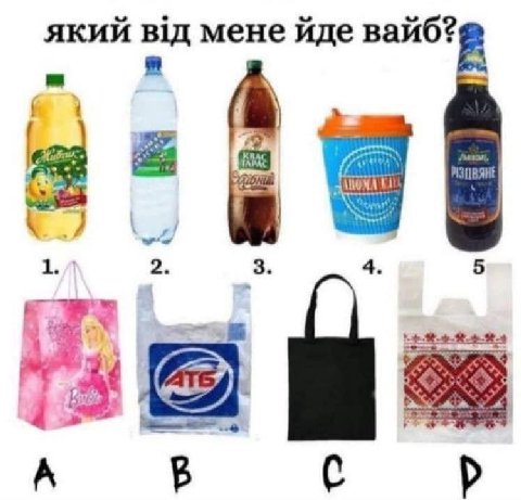 який мене йде вайб? 2. 3. 4. 5 4 A В