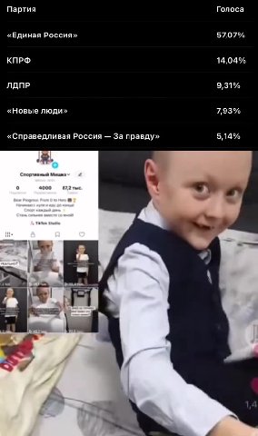 Партия Голоса «Справедливая Россия — За правду» 5,14%