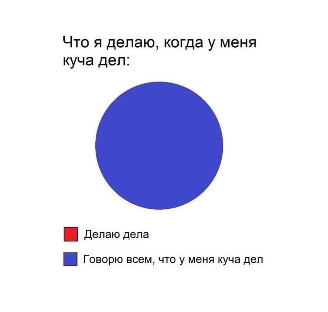 Что я делаю, когда у меня куча дел: Делаю дела Говорю всем, что у меня куча дел