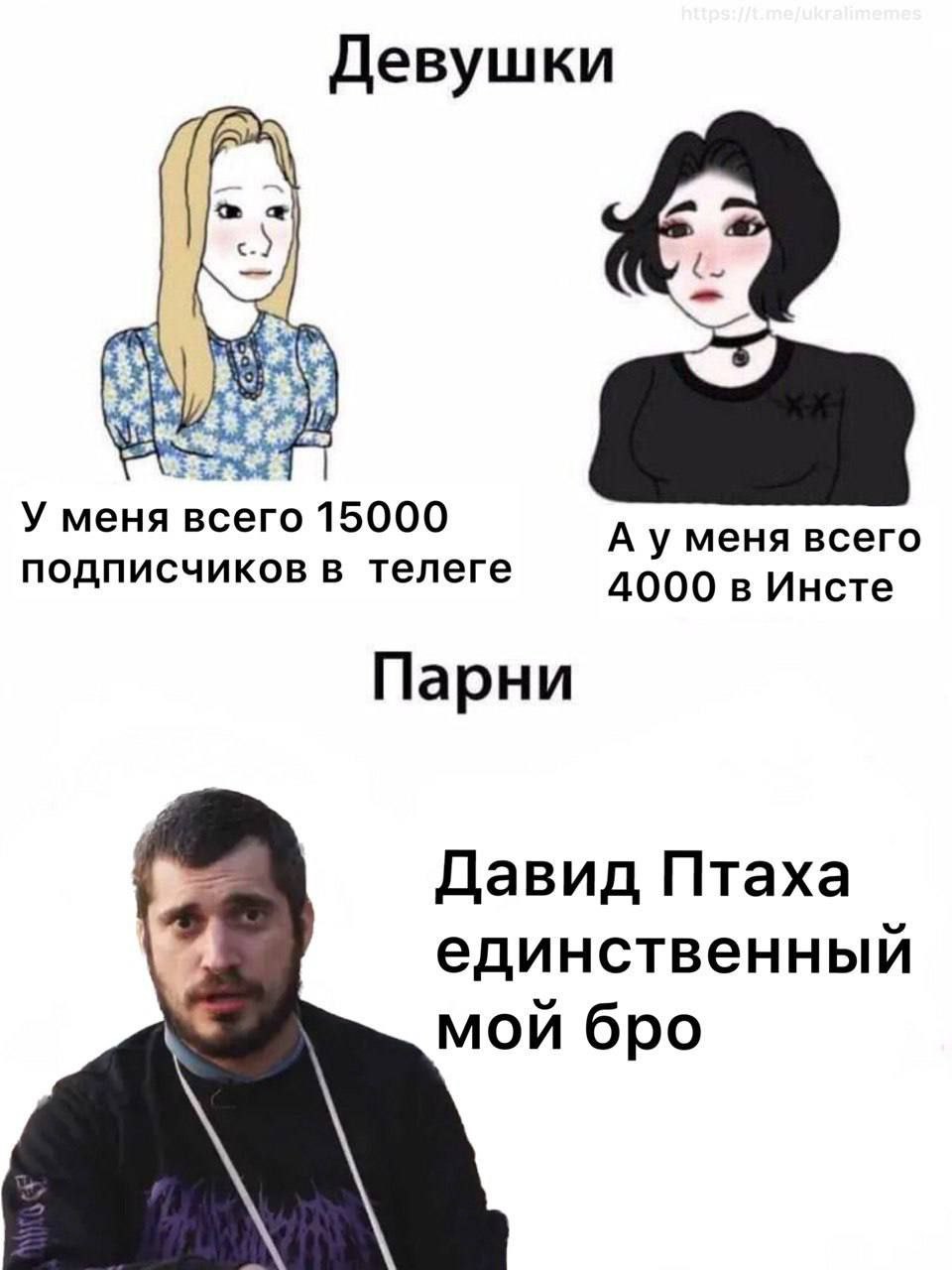 Девушки У меня всего 15000 А уменя всего подписчиков в телеге 4000 Инсте Парни Давид Птаха единственный мой бро