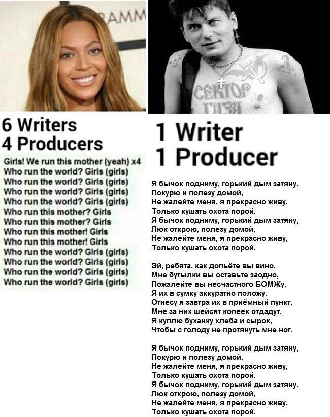 4 A 4 6 Writers 1 Writer 4 Producers Girls! We run this mother (yeah) 1 Producer Who run the world? Girls (911$) Who run the world? Girls (911$) Я бычок подниму, горький дым затяну, Who run the world?