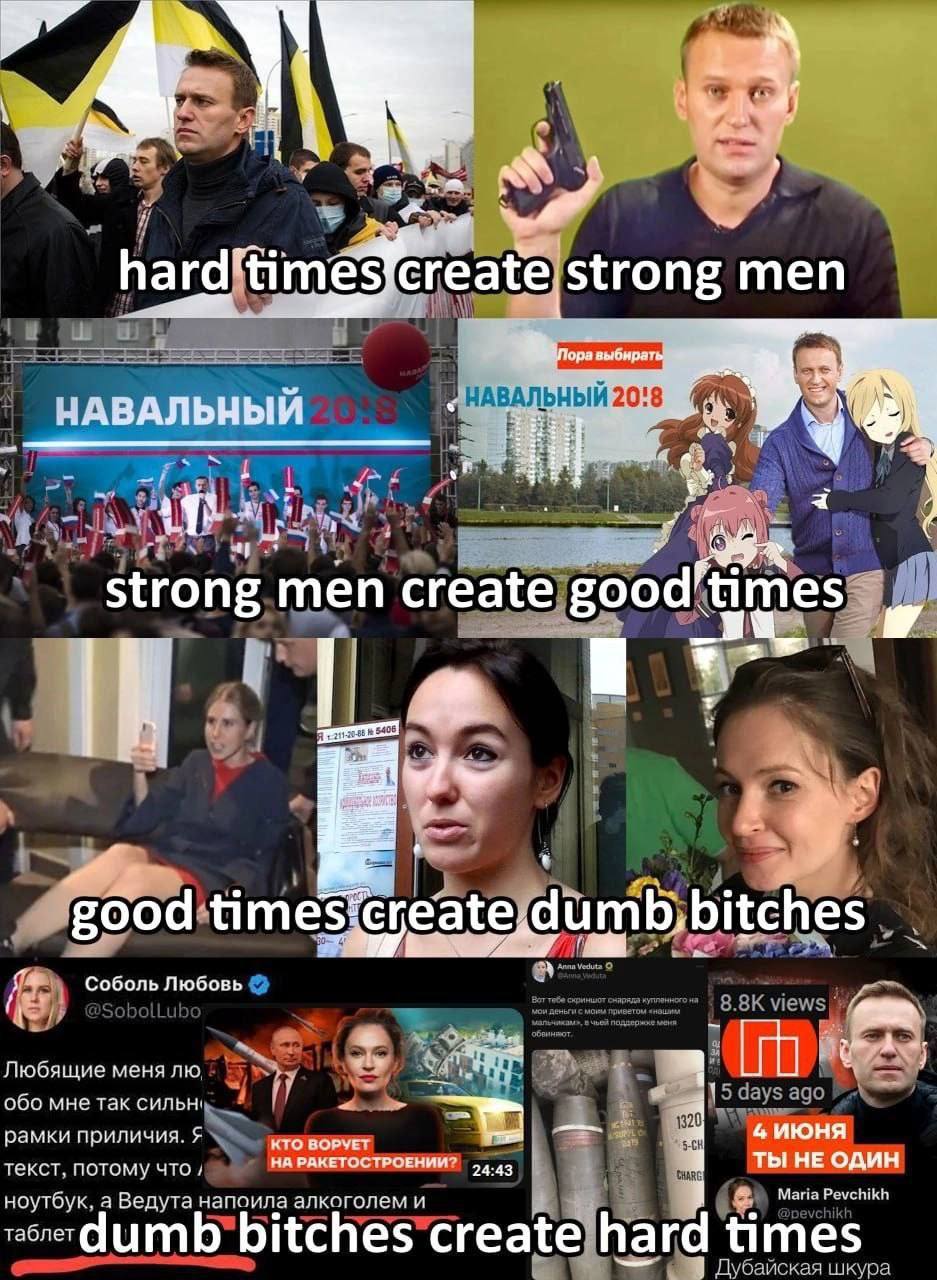 Mow men АВАЛЬНЫЙ 20!8 НАВАЛЬНЫЙ strong men creat ood Соболь Любовь Любящие меня обо мне так сильн рамки приличия. Я КТО 4 ИЮНЯ ТЫ НЕ ОДИН текст, потому НА РАКЕТОСТРОЕНИИ? 45 Maria Pevehikh ноутбук. а 