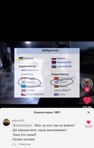 Belligerents Ukraine Donetsk Supported Luhonsk Supported 4 (since 2020) Cuba О Комментарии: 1467 Закреплено -Ися, ну как там на войне? 32 -Да хорошо всё, наши выигрывают. -Таки кто наши? -Скоро узнаем