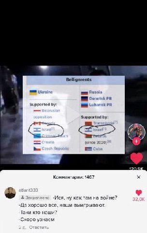 Belligerents Ukraine Donetsk Supported Luhonsk Supported 4 (since 2020) Cuba О Комментарии: 1467 Закреплено -Ися, ну как там на войне? 32 -Да хорошо всё, наши выигрывают. -Таки кто наши? -Скоро узнаем