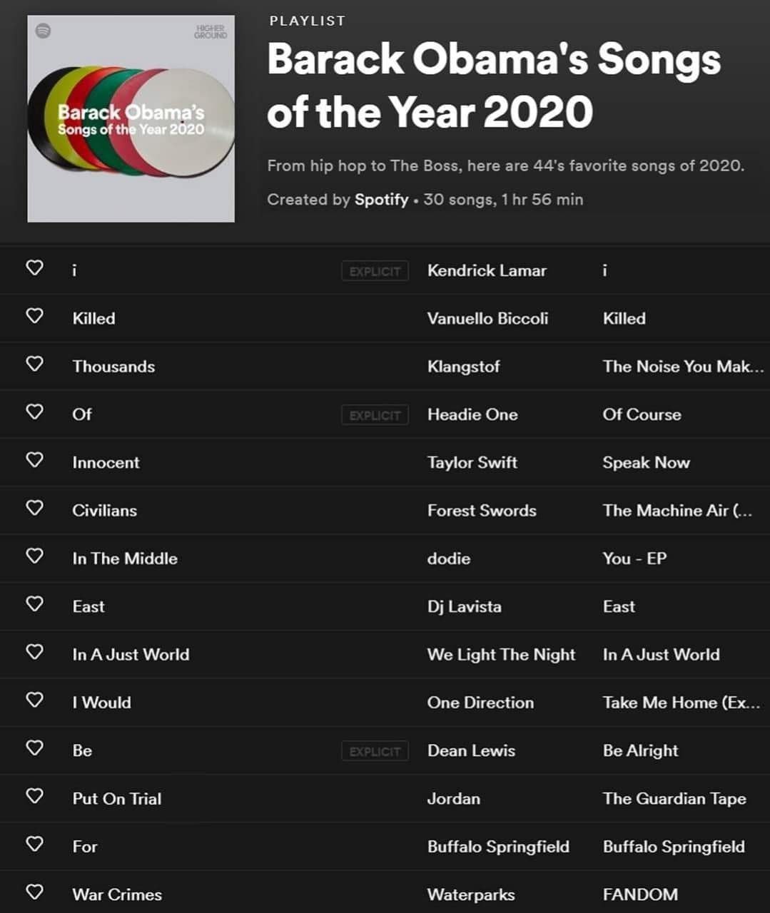 PLAYLIST Barack Obama's Songs Obama's the Year 2020 Spotify 1 Kendrick Lamar i Killed Vanuello Месой Killed Klangstot Ihe Noise You Mak of Headie One Of Course Таую Swift Speak Now Civilians Forest Ih