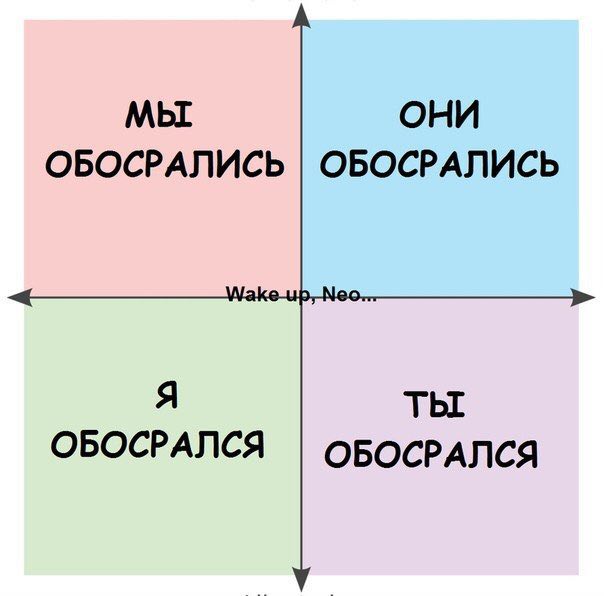 МЫ ОНИ ОБОСРАЛИСЬ ОБОСРАЛИСЬ Я ТЫ ОБОСРАЛСЯ ОБОСРАЛСЯ