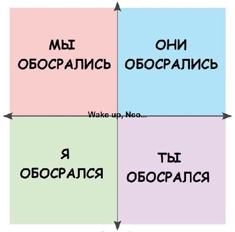 МЫ ОНИ ОБОСРАЛИСЬ ОБОСРАЛИСЬ Я ТЫ ОБОСРАЛСЯ ОБОСРАЛСЯ