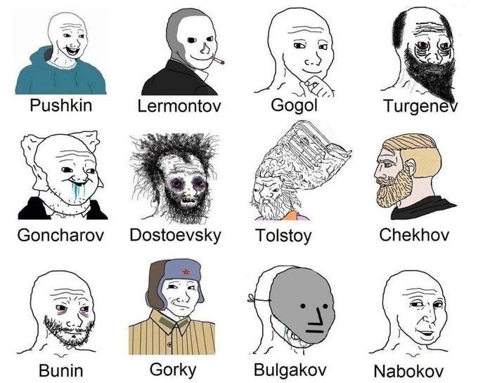 Pushkin Lermontov Gogol Turgene Goncharov Dostoevsky Chekhov Bunin Gorky Bulgakov Nabokov