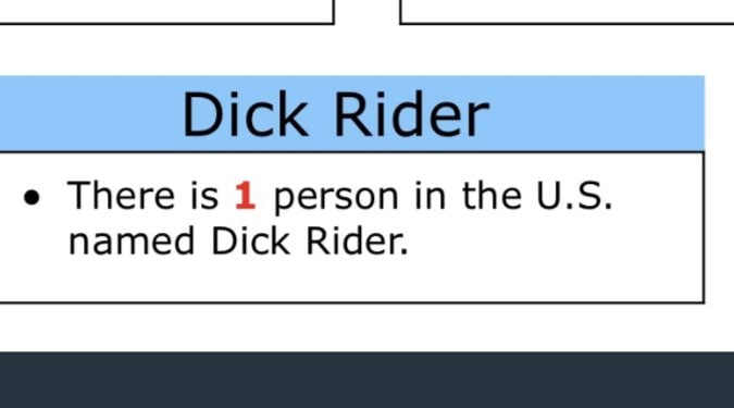 Dick Rider There is 1 person in the named Dick Rider.