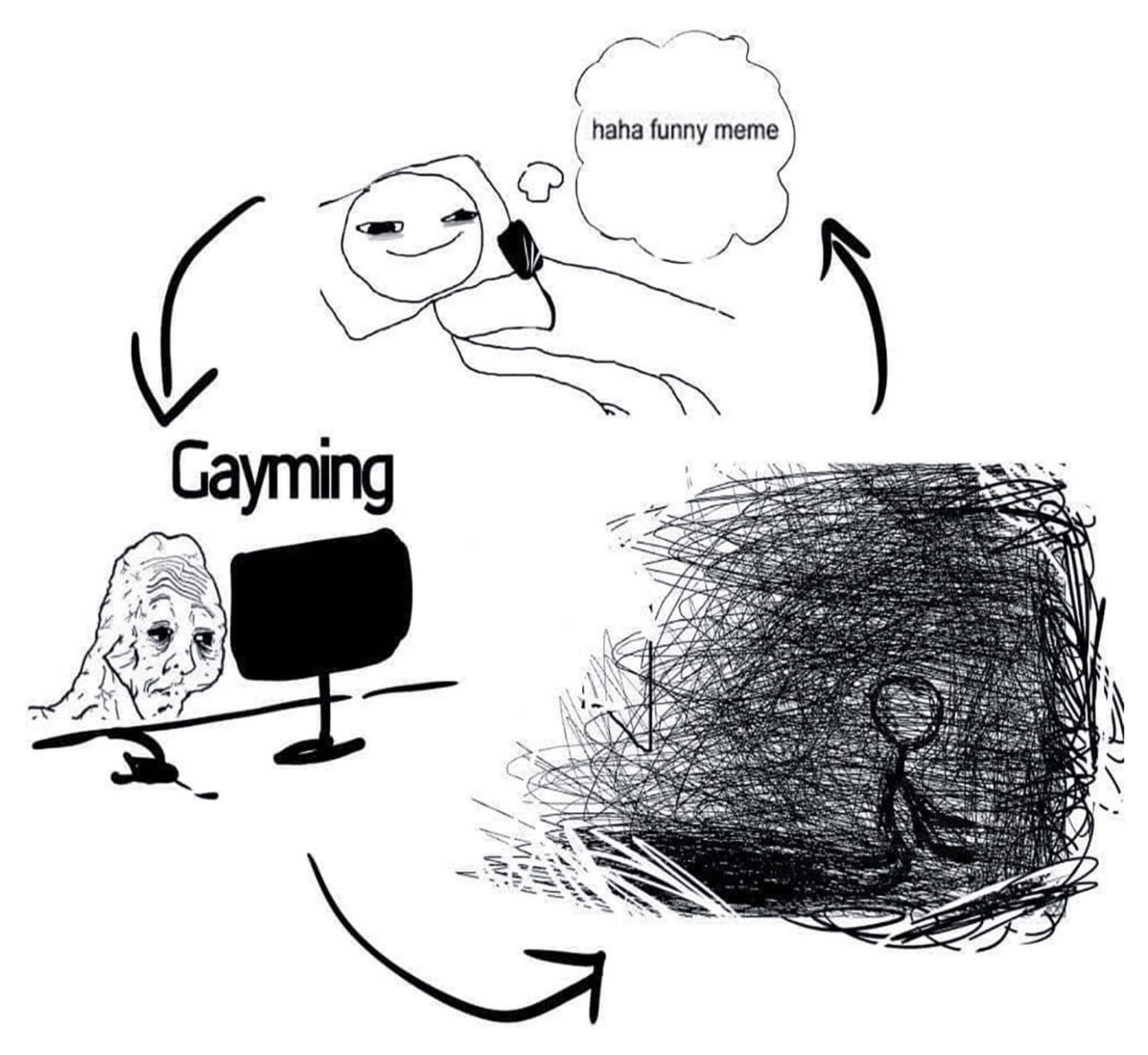 a haha funny meme -7 Gayming aS