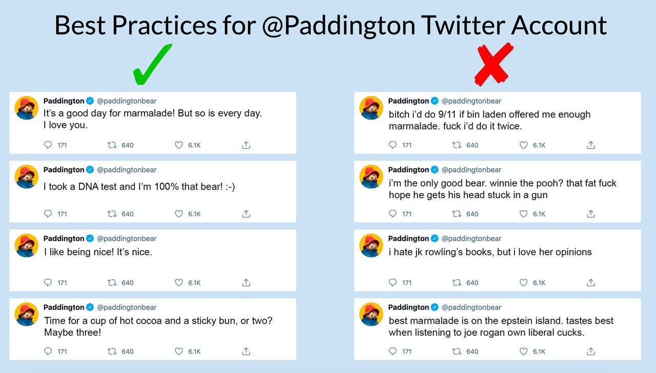 Best Practices for @Paddington Twitter Account Paddington @paddingtonbear Paddington @paddingtonbear It's а good day for marmalade! But so is every day. bitch 9/11 if bin laden offered me enough love 