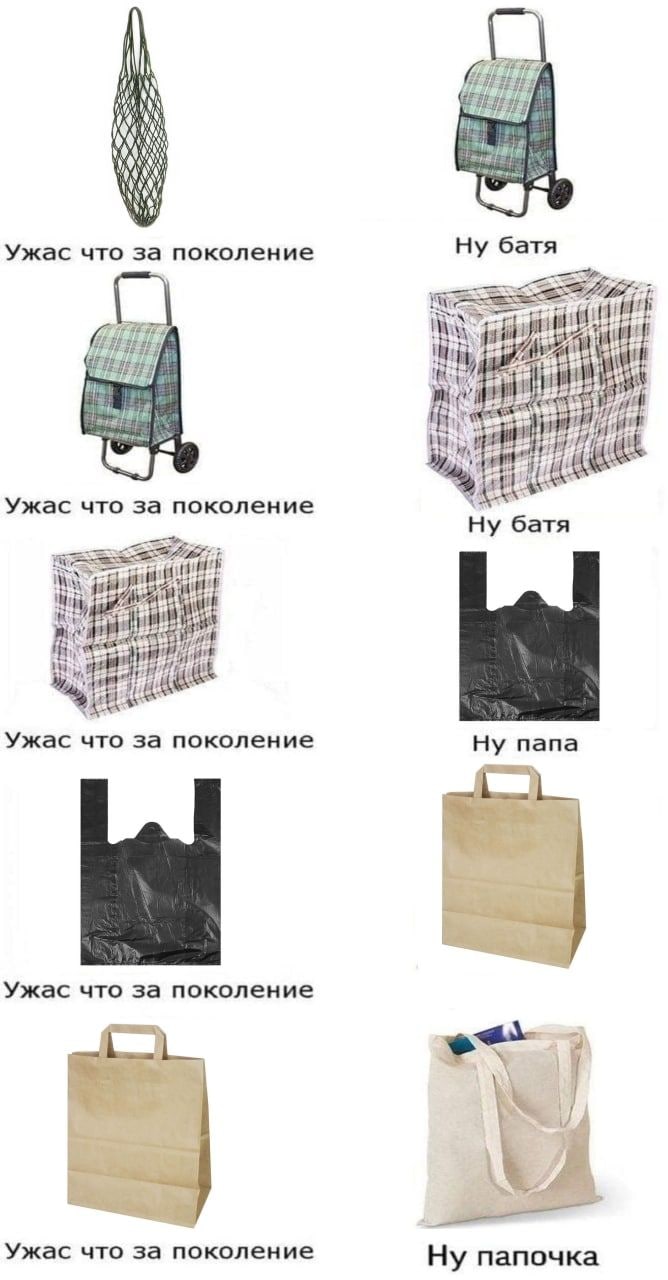 Ужас что за поколение Ну батя A i Ужас что за поколение у батя с Ужас что за поколение Ну папа Ужас что за поколение 7 Ужас что за поколение Ну папочка