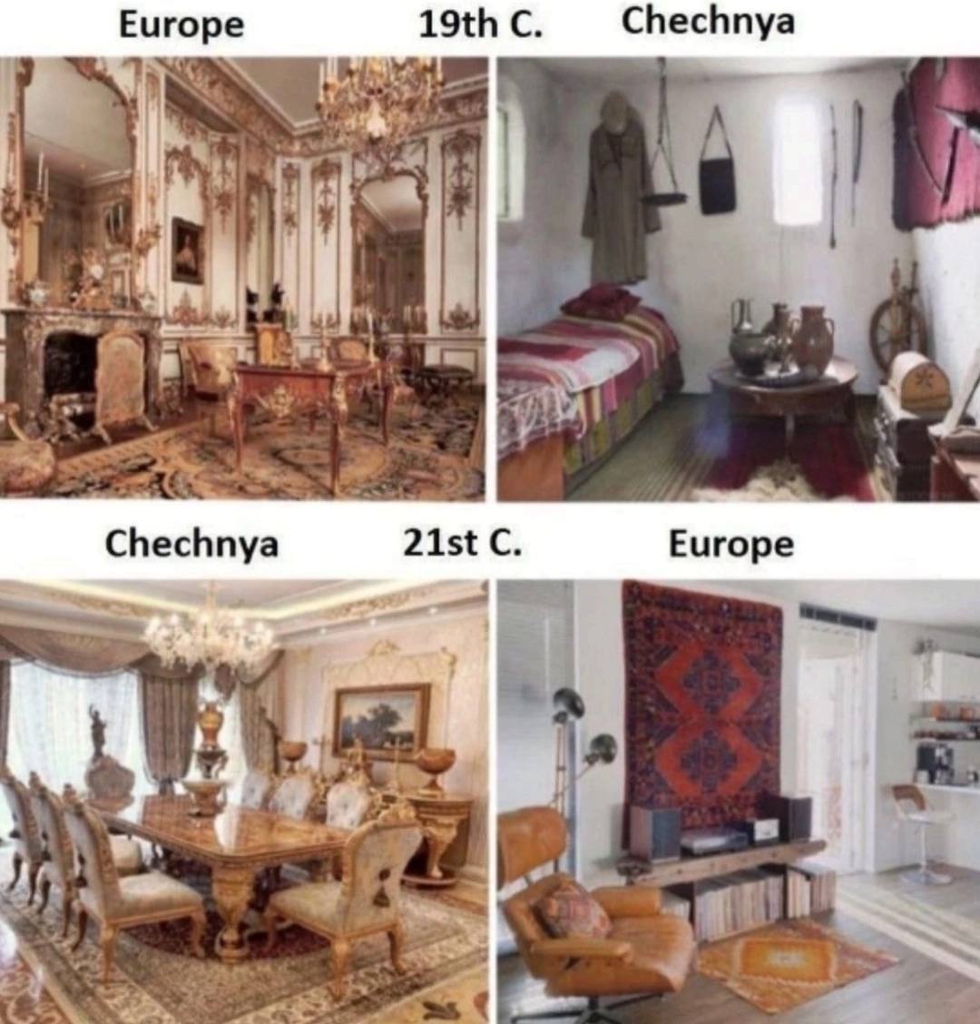 Europe 19thc. Chechnya 1 Chechnya Europe i! i