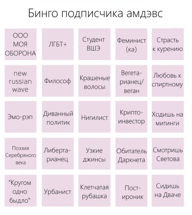 Бинго подписчика амдэвс OOO Студент Феминист Страсть МОЯ ЛГБТ+ ВШЭ ОБОРОНА к курению new Bereta- Крашеные Любовь к russian Философ рианец/ спиртному Wave ВОЛОСЫ веган Диванный Крипто- Ходишь на Эмо-рэ