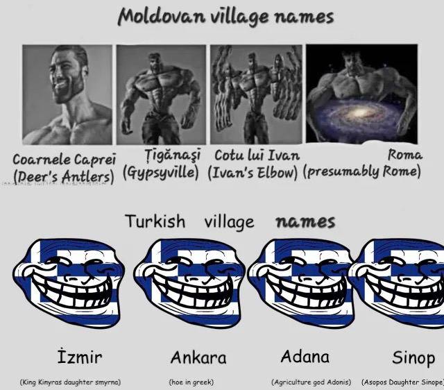 Moldovan village names a Roma Coarnele Caprei Cotu lui Ivan (Deer's Antlers) (Gypsyville) (Ivan's Elbow) (presumably Rome) Turkish village names Izmir Ankara Adana Sinop (King Kinyras (hoe in greek) (