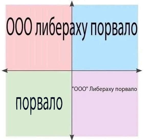 000 либераху порвало ООО" Либераху пор порвало