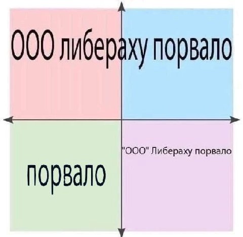 000 либераху порвало ООО" Либераху пор порвало