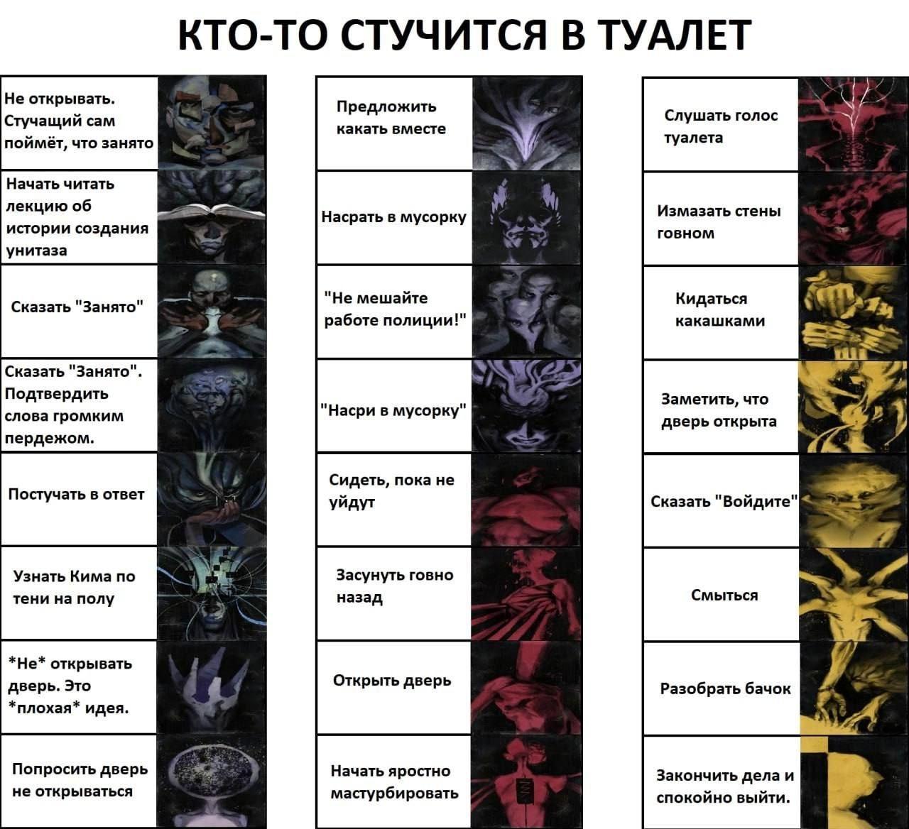 КТО-ТО СТУЧИТСЯ В ТУАЛЕТ Не открывать. Предложить Стучащий сам Слушать голос какать вместе туалета поймёт, что занято У, Начать читать лекцию об Измазать стены Насрать в мусорку истории создания говно