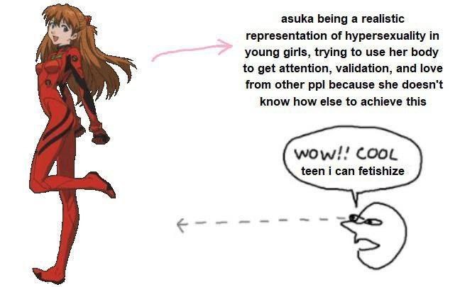 asuka being a realistic representation of hypersexuality in young girls, trying to use her body to get attention, validation, and love from other because she doesn't know how else to achieve this COOL