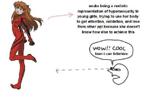 asuka being a realistic representation of hypersexuality in young girls, trying to use her body to get attention, validation, and love from other because she doesn't know how else to achieve this COOL
