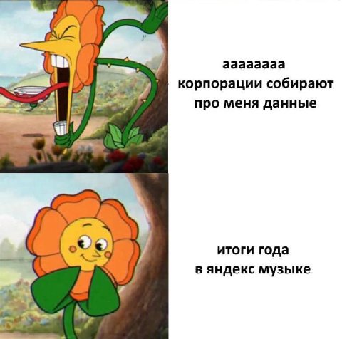 аааааааа корпорации собирают про меня данные и итоги года в яндекс музыке 1%