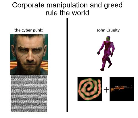 Corporate manipulation and greed rule the world the cyber punk: John Cruelty