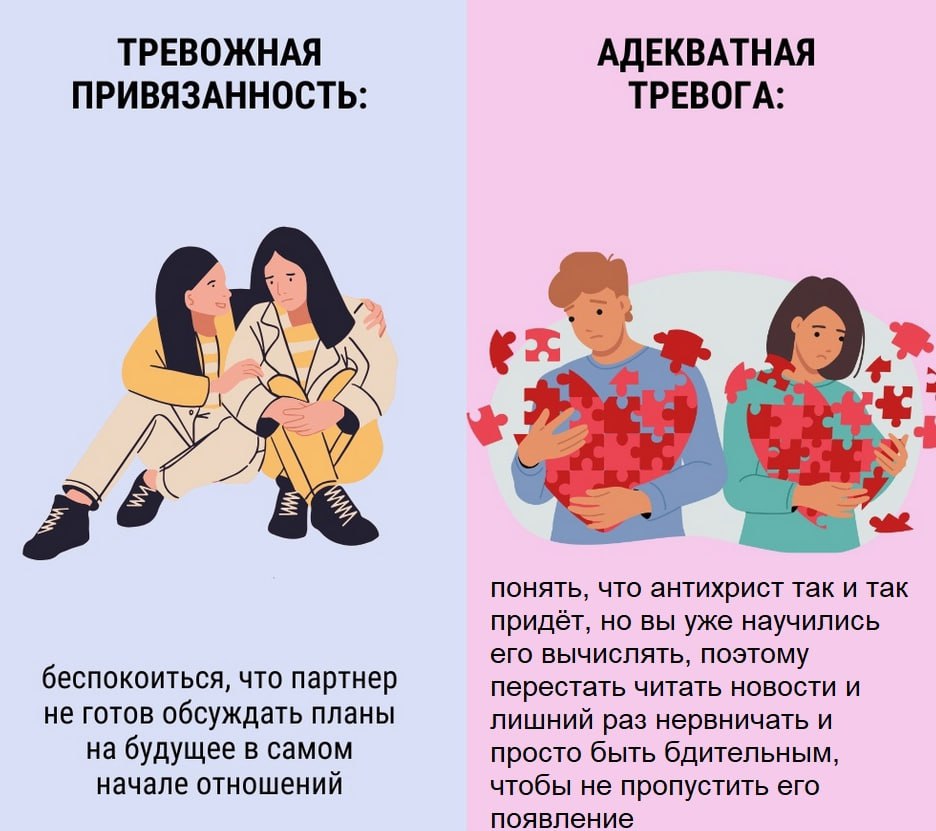 ТРЕВОЖНАЯ АДЕКВАТНАЯ ПРИВЯЗАННОСТЬ: ТРЕВОГА: понять, что антихрист так и так придёт, но вы уже научились его вычислять, поэтому беспокоиться, что партнер перестать читать новости и не готов обсуждать 