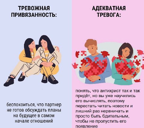 ТРЕВОЖНАЯ АДЕКВАТНАЯ ПРИВЯЗАННОСТЬ: ТРЕВОГА: понять, что антихрист так и так придёт, но вы уже научились его вычислять, поэтому беспокоиться, что партнер перестать читать новости и не готов обсуждать 