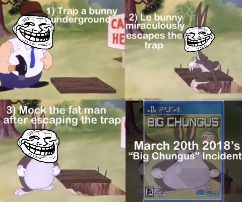 1) Trap а Бипп 2) bunny miraculous escapes the trap. 3) Mock the fat man after the агс March 2018 Seed “Big Chungus” Incident