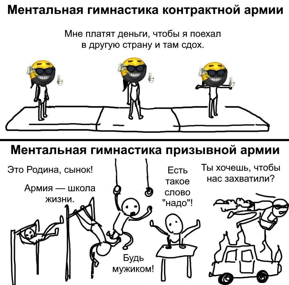 Ментальная гимнастика контрактной армии Мне платят деньги, чтобы я поехал в другую страну и там сдох. 1 Ментальная гимнастика призывной армии Ты хочешь, чтобы Это Родина, сынок! Есть нас захватили? та