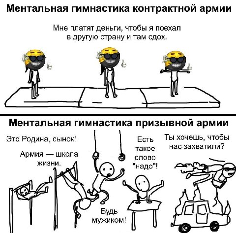 Ментальная гимнастика контрактной армии Мне платят деньги, чтобы я поехал в другую страну и там сдох. 1 Ментальная гимнастика призывной армии Ты хочешь, чтобы Это Родина, сынок! Есть нас захватили? та