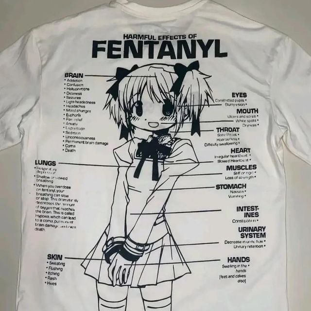 HARMFUL EFFECTS OF FENTANYL BRAIN Hotoretens Sevures pupia EVES i changes i MOUTH Ukers THROAT wort Gamage LUNGS MUSCLES or Loss of When you On your stow or stop Vor Thes Callies INTEST- whch can INES