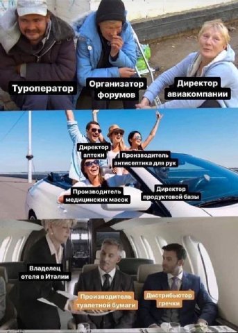 Директор Туроператор Организатор авиакомпании форумов Директор 4 Произподитель антисептика для рук 4 Производи иректор продуктопои медицинских масок ana. Владелец отеля Италии 4 Производитель туалетно