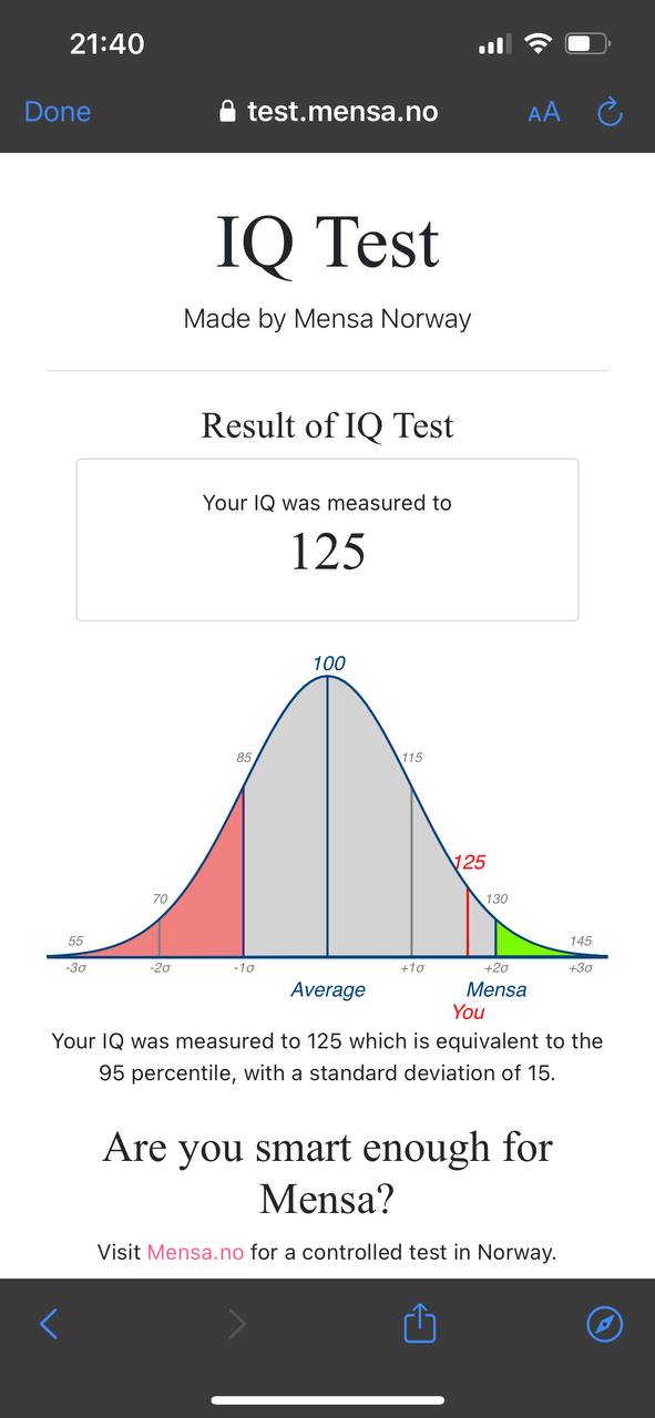 https://test.mensa.no/ скипал последние пять арифметических залуп в поисках хуйни попроще, потому что проебал минут пять на вопросах для фанатов аны де армас. поетому проходите, результаты в комменты.