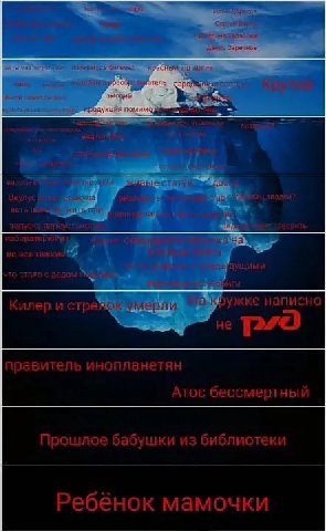 1 ace ‘TO стзяо с дедом Килер и cTpe написно не правитель инопланетян Атос бессмертный Прошлое бабушки из библиотеки Ребёнок мамочки