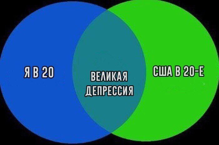 20 ВЕЛИКАЯ СШАВ ДЕПРЕССИЯ