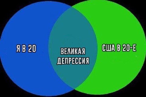 20 ВЕЛИКАЯ СШАВ ДЕПРЕССИЯ