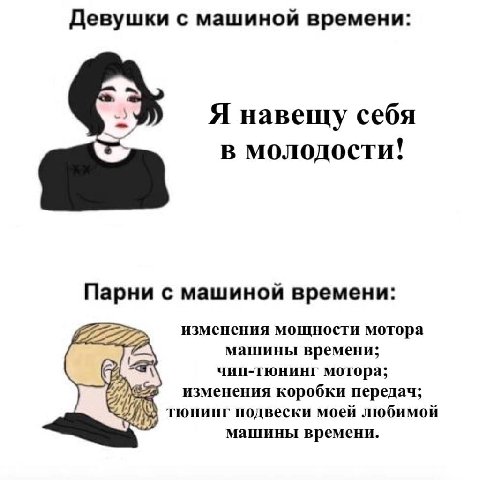 Девушки с машиной времени: Я навещу себя в молодости! Парни с машиной времени: изменения мощности мотора машины времени; чип-тюнинг мотора; изменения коробки передач; тюнинг подвески моей любимой маши