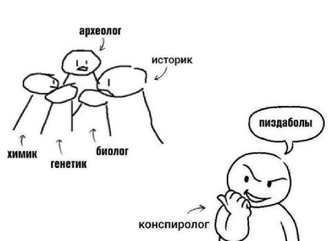 археолог историк ХИМИК биолог конспиролог