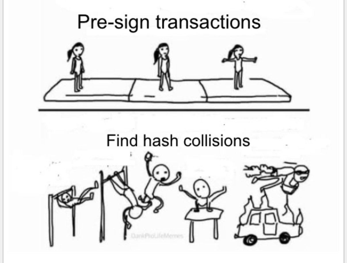 Pre-sign transactions Find hash collisions