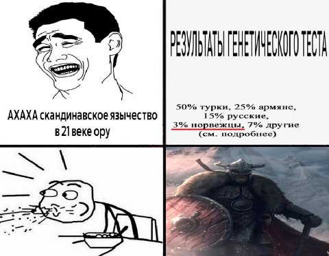50% турки, 25% армяне, АХАХА скандинавское язычество 15% русские, в21веке ору a