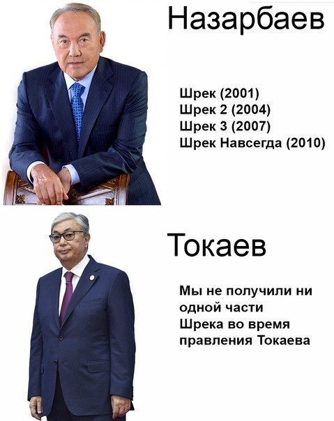 Назарбаев И Шрек (2001) Шрек 2 (2004) Шрек 3 (2007) Шрек Навсегда (2010) Токаев Мы не получили ни одной части Шрека во время правления Токаева