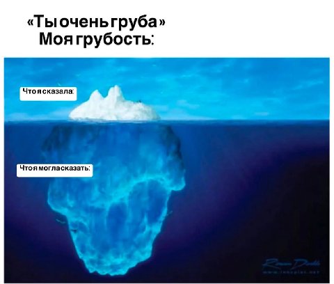 «Тыоченьгруба» Моя грубость: