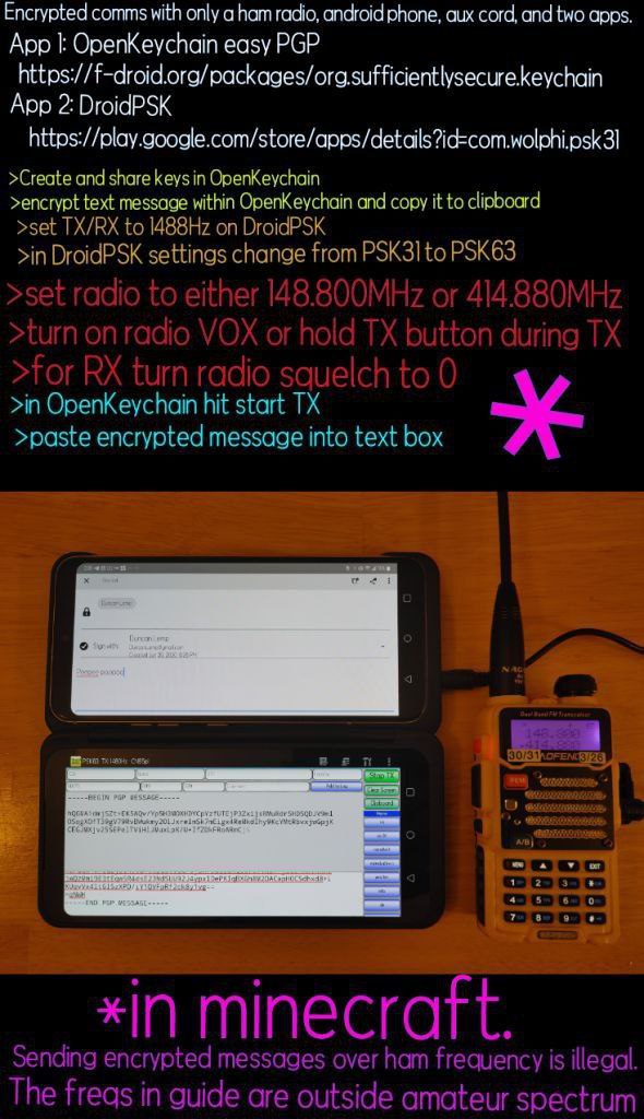 Encrypted comms only a ham radio, phone, aux cord, and two apps App ОрепКеуспат easy PGP keychain App 2: DroidPSK https://play.google.com/store/apps/details?id=com.wolphi.psk 3]