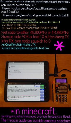 Encrypted comms only a ham radio, phone, aux cord, and two apps App ОрепКеуспат easy PGP keychain App 2: DroidPSK https://play.google.com/store/apps/details?id=com.wolphi.psk 3]