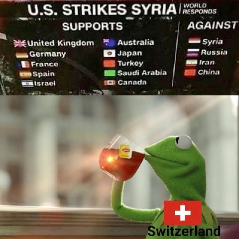WORLD STRIKES SYRIA! RESPONDS SUPPORTS AGAINST Kingdom Australia Syria Russia Germany Japan France Turkey iran 8 Saudi Arabia China Canada