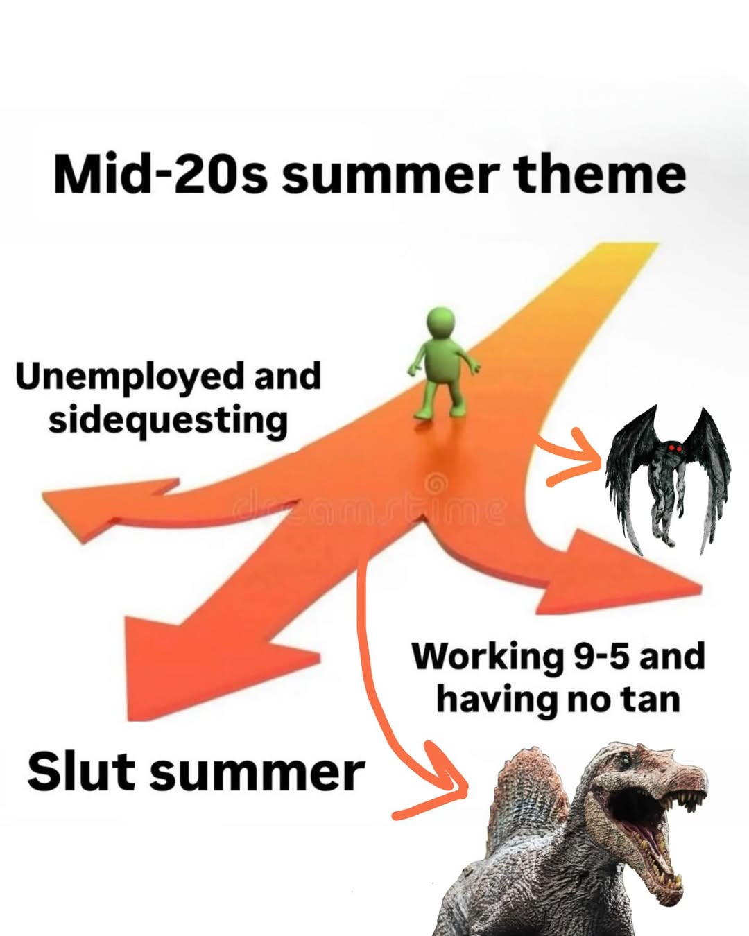 Mid-20s summer theme Unemployed and sidequesting Working 9-5 and по Slut summer
