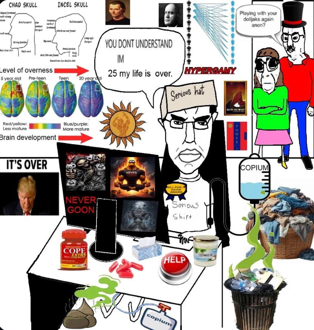 "CHAD SKULL INCEL SKULL with your факз again anon? on YOU DONT UNDERSTAND 3 of overness 25 my life is over. 5 yeor cid Pre-teen Teen 20 year a к: Less mature Red/yellow: More mature 3rain development 