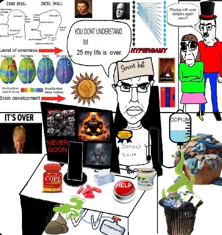 "CHAD SKULL INCEL SKULL with your факз again anon? on YOU DONT UNDERSTAND 3 of overness 25 my life is over. 5 yeor cid Pre-teen Teen 20 year a к: Less mature Red/yellow: More mature 3rain development 